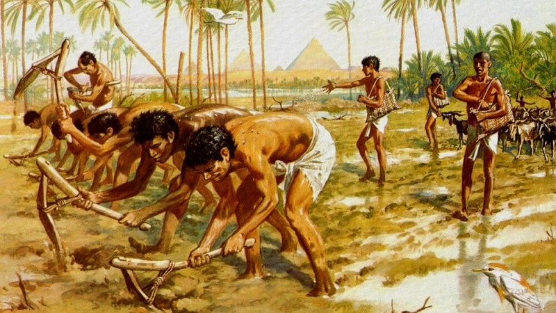 Phương thức sản xuất là gì