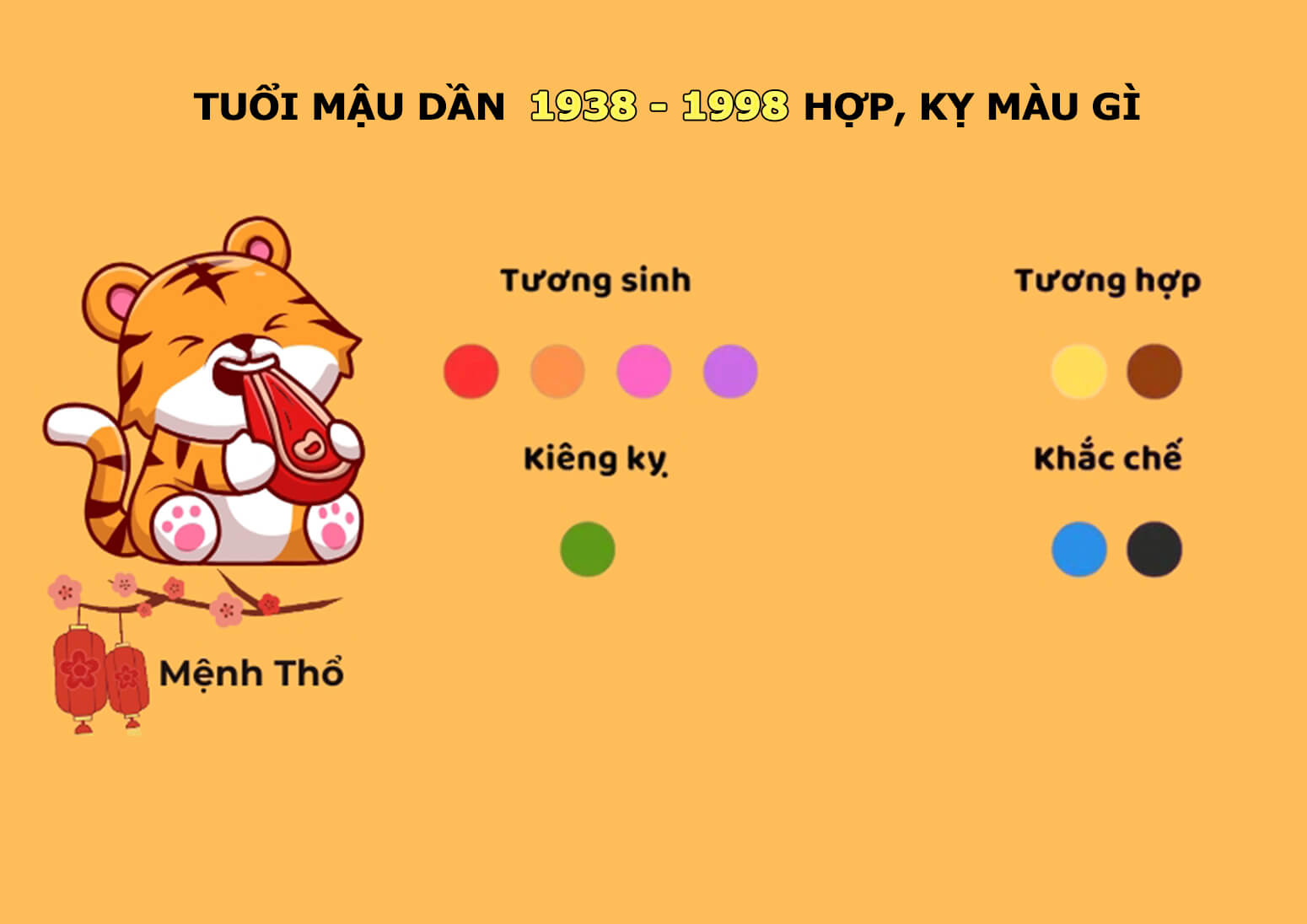 Tử vi tuổi Mậu Dần 1938 - 1998 hợp gì, kỵ gì