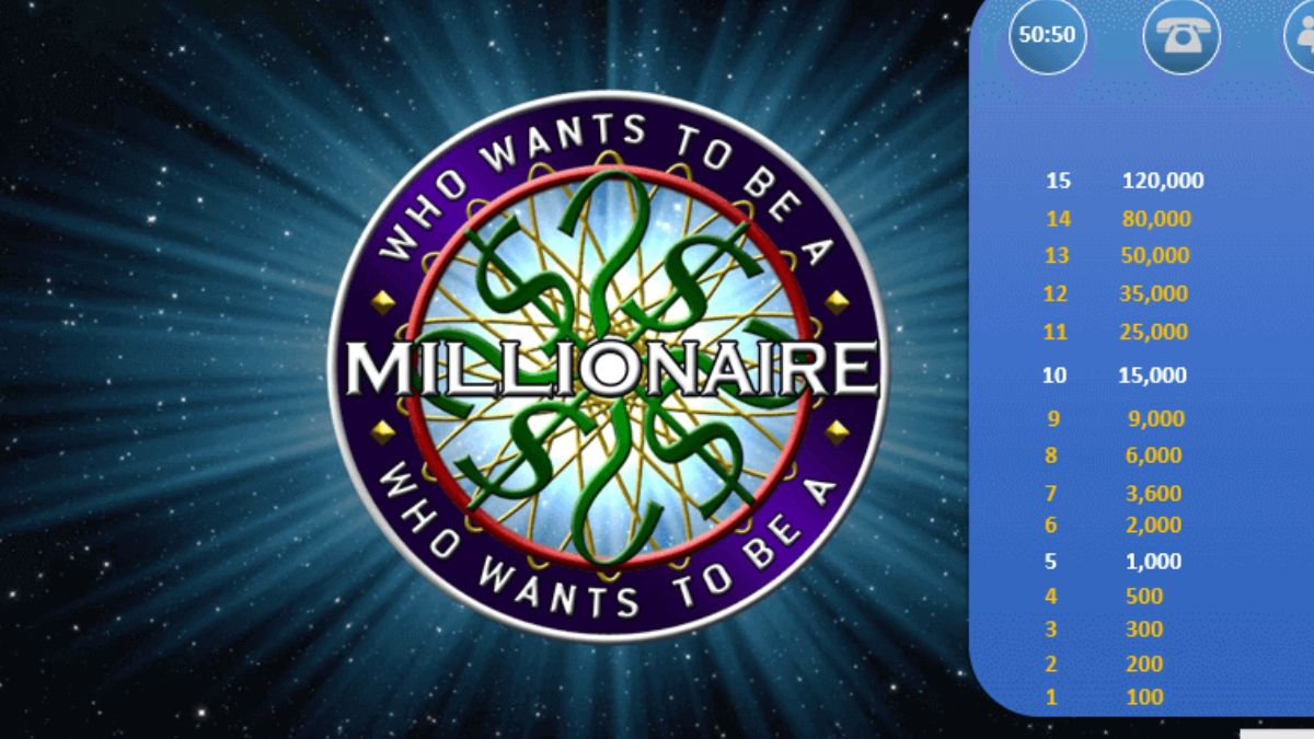 Game PowerPoint Ai là triệu phú