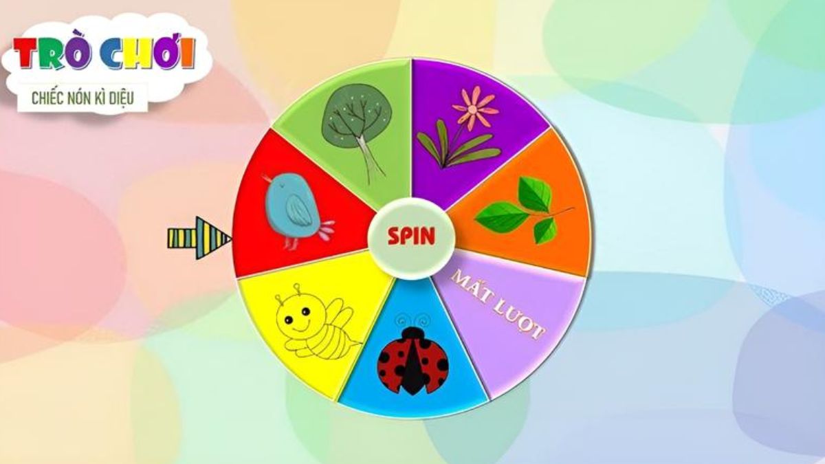 Game PowerPoint Chiếc nón kỳ diệu