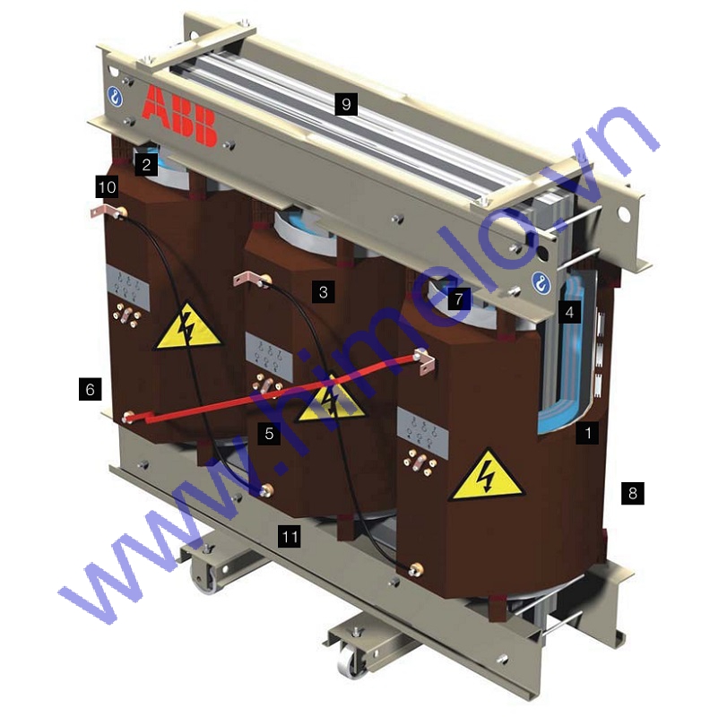 May-bien-ap-kho-ABB-0