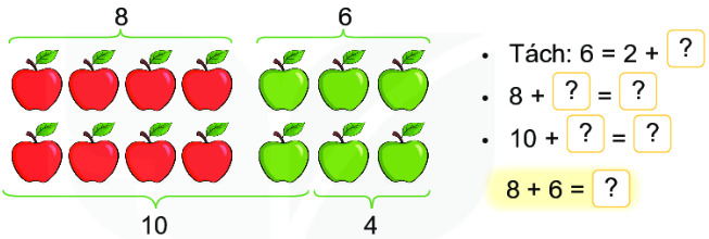 Bài tập thực hành toán một phép cộng có tổng bằng một số hạng
