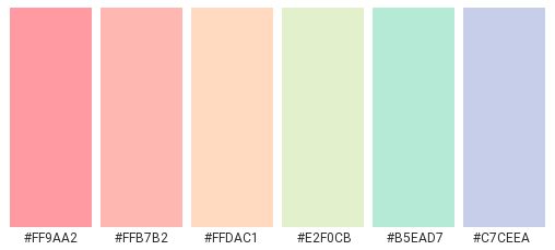 Màu pastel là gì? Màu pastel gồm những màu nào?