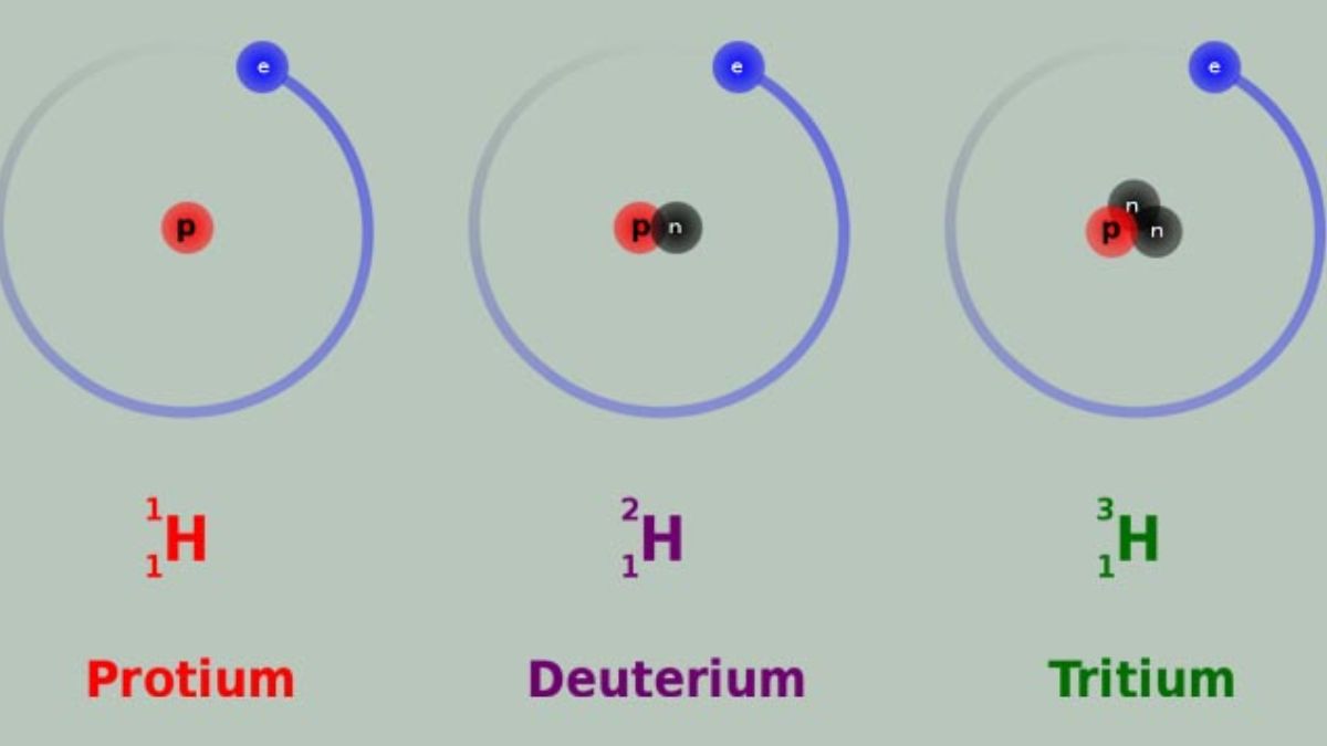 Nguyên tử khối là gì? Mẹo ghi nhớ bảng nguyên tử khối