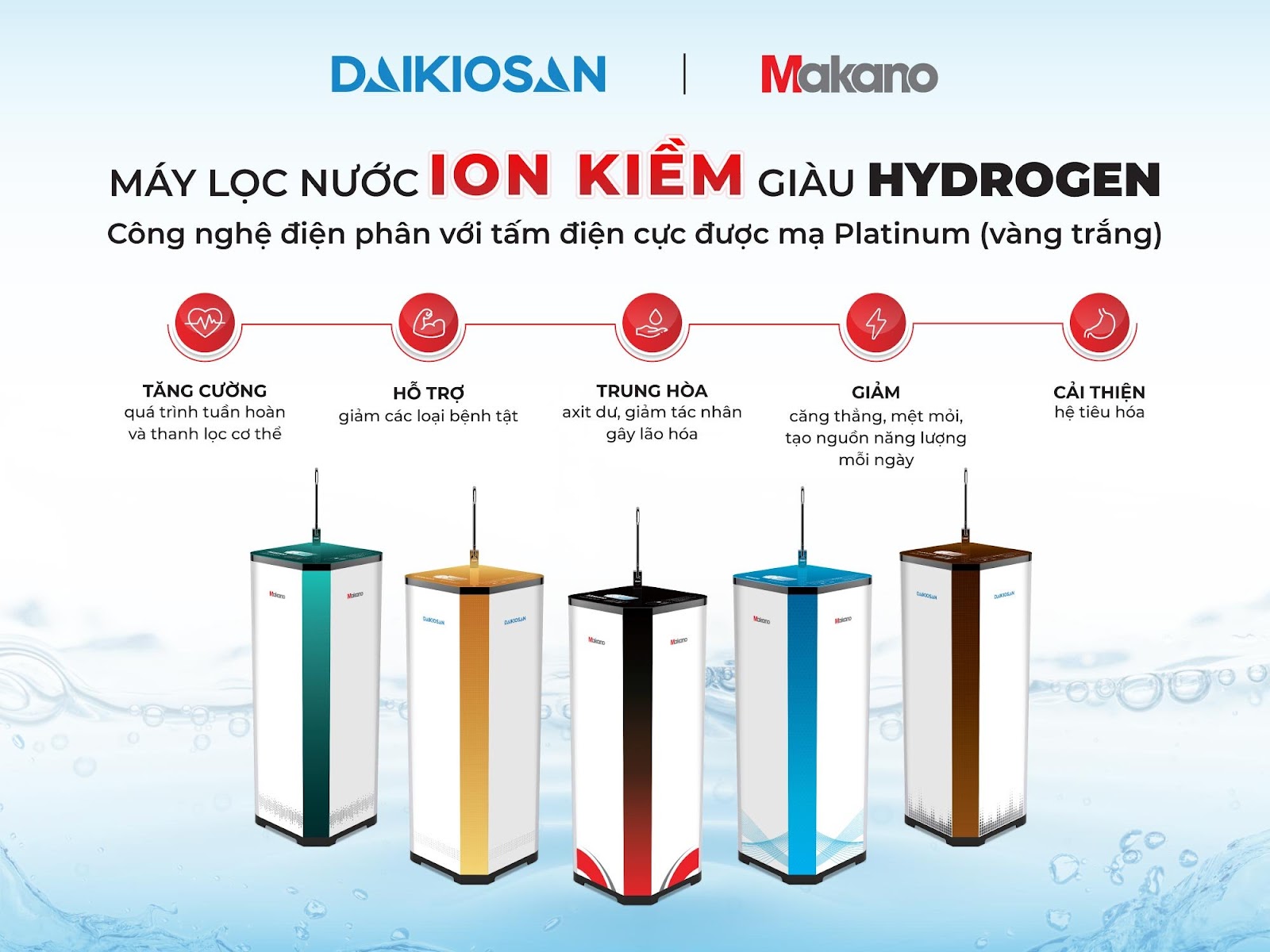 máy lọc nước ion kiềm giàu chất chống oxi hóa Hydrogen