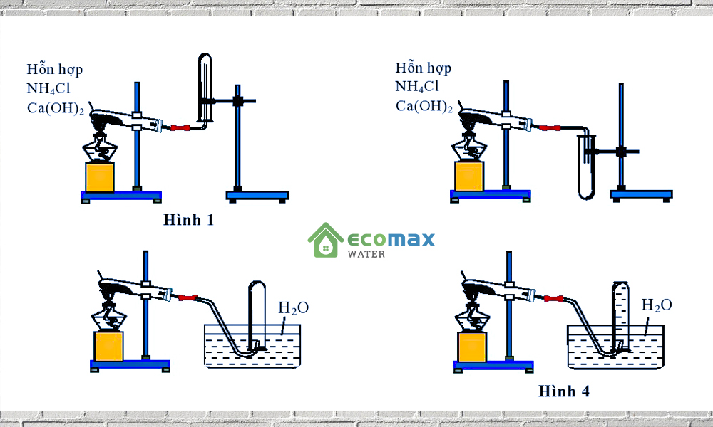 Cách điều chế NH3
