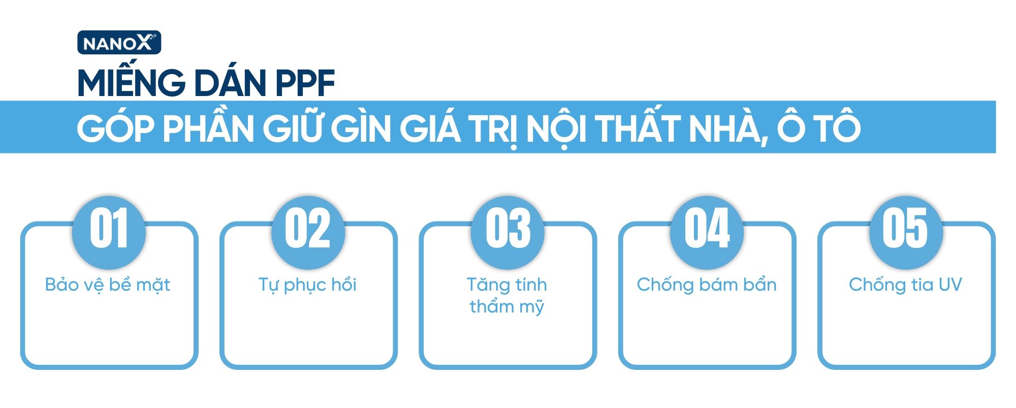 Miếng dán PPF góp phần giữ gìn giá trị vật dụng