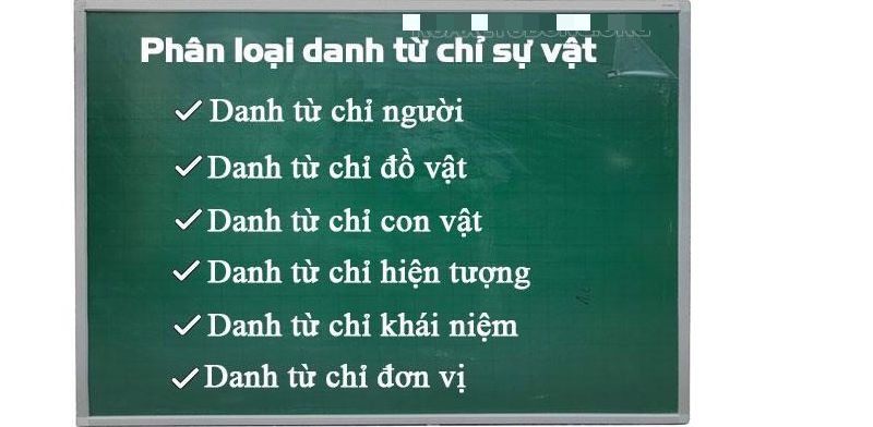 Trong từ chỉ sự vật được chia thành nhiều loại khác nhau. (Ảnh: sưu tầm internet)