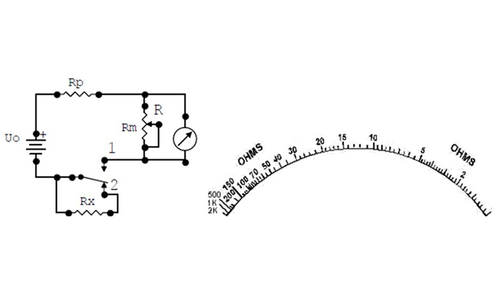 Sơ đồ mắc Ampe kế và Vôn kế đo điện trở dựa theo định luật Ohm