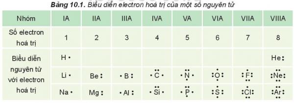 Thang 1 c Quyen 6 1 2