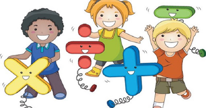 Phép nhân là gì? Kiến thức cơ bản khi học phép nhân (chi tiết)