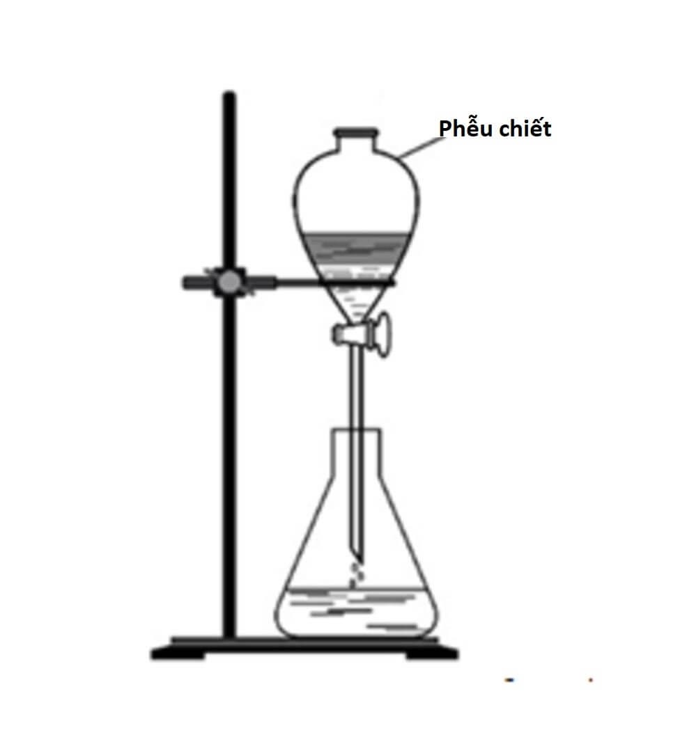 Phễu chiết thủy tinh được ứng dụng trong các thí nghiệm phân tích hóa sinh cho hiệu quả cao