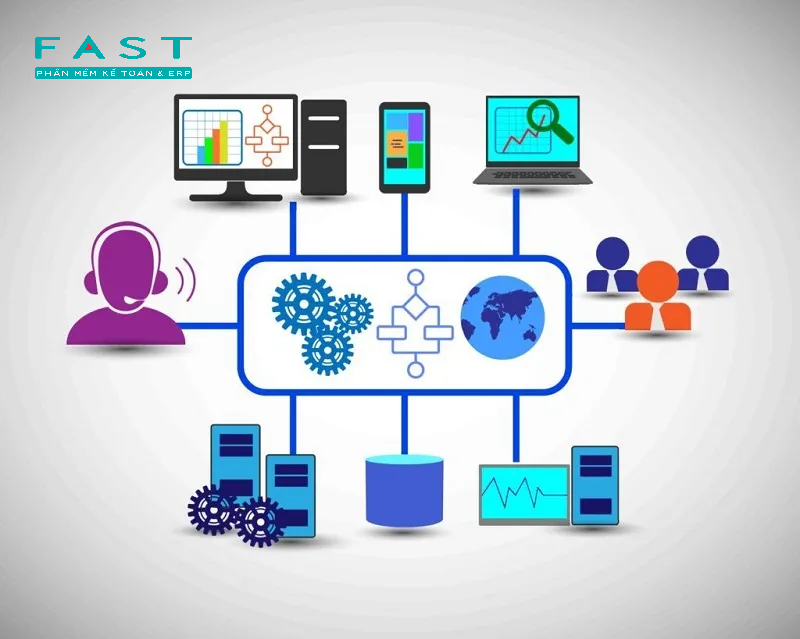 Các đặc trưng của hệ thống thông tin