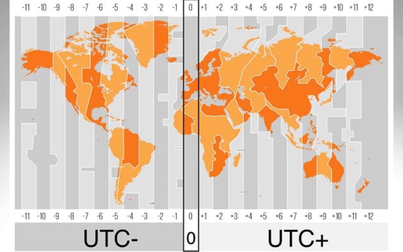 MÚI GIỜ LÀ GÌ? TÌM HIỂU VỀ MÚI GIỜ QUỐC TẾ
