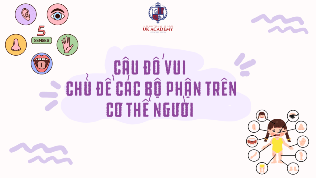 Các em học sinh mầm non được học hỏi về các bộ phận trên cơ thể người