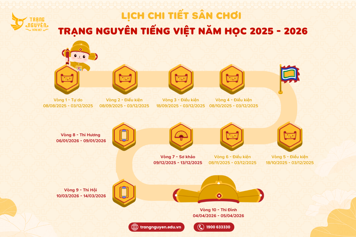 I. MỤC Đ&Iacute;CH S&Acirc;N CHƠI