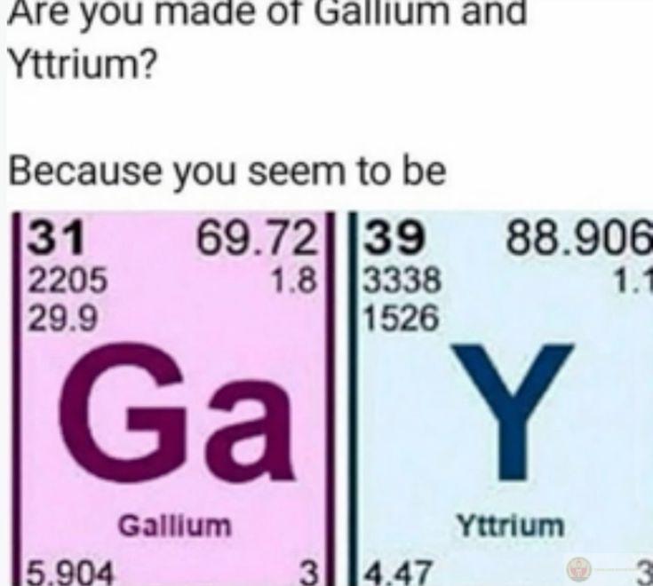 chế ảnh sẽ gầy cực hài hước