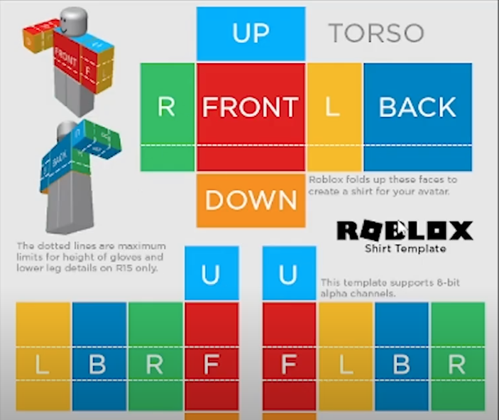 roblox clothes template