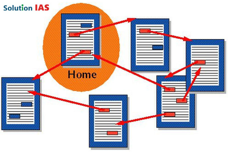 Các hình thức của Hypertext