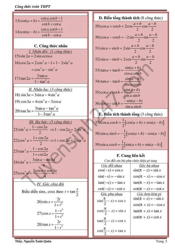 Toàn bộ công thức lượng giác