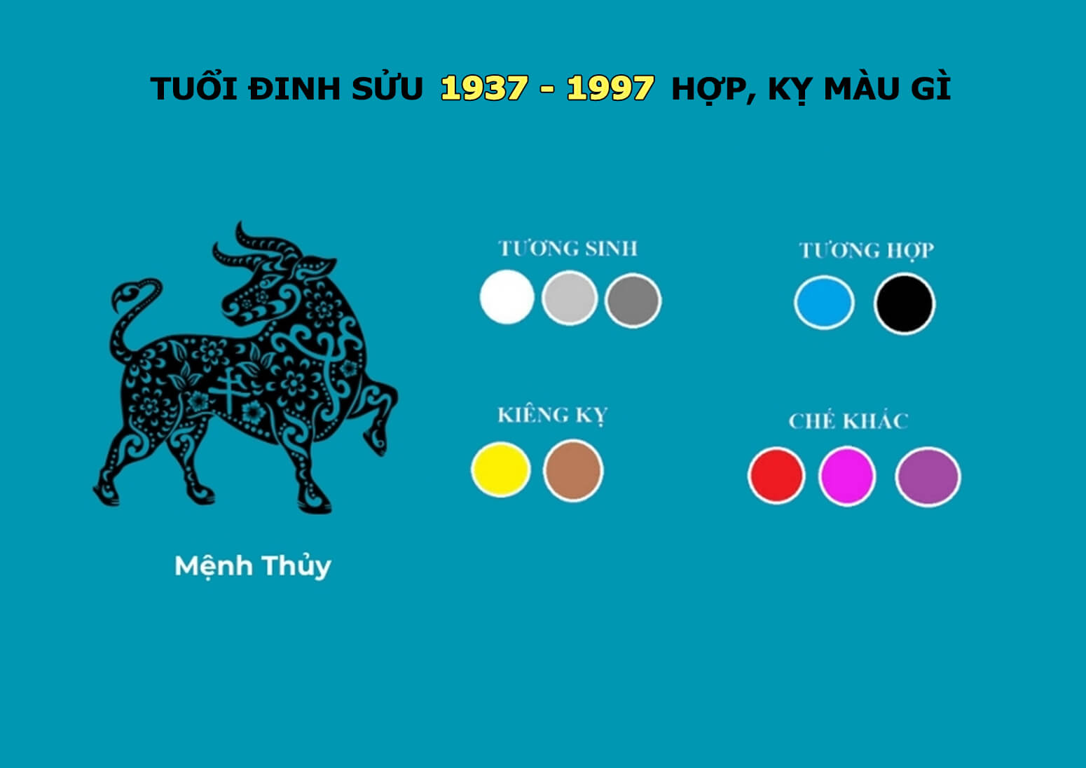 Tử vi tuổi 1937 - 1997 mệnh gì, hợp gì kị gì