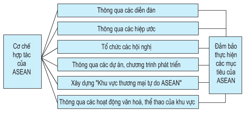 hinh-trang-108-sgk-11