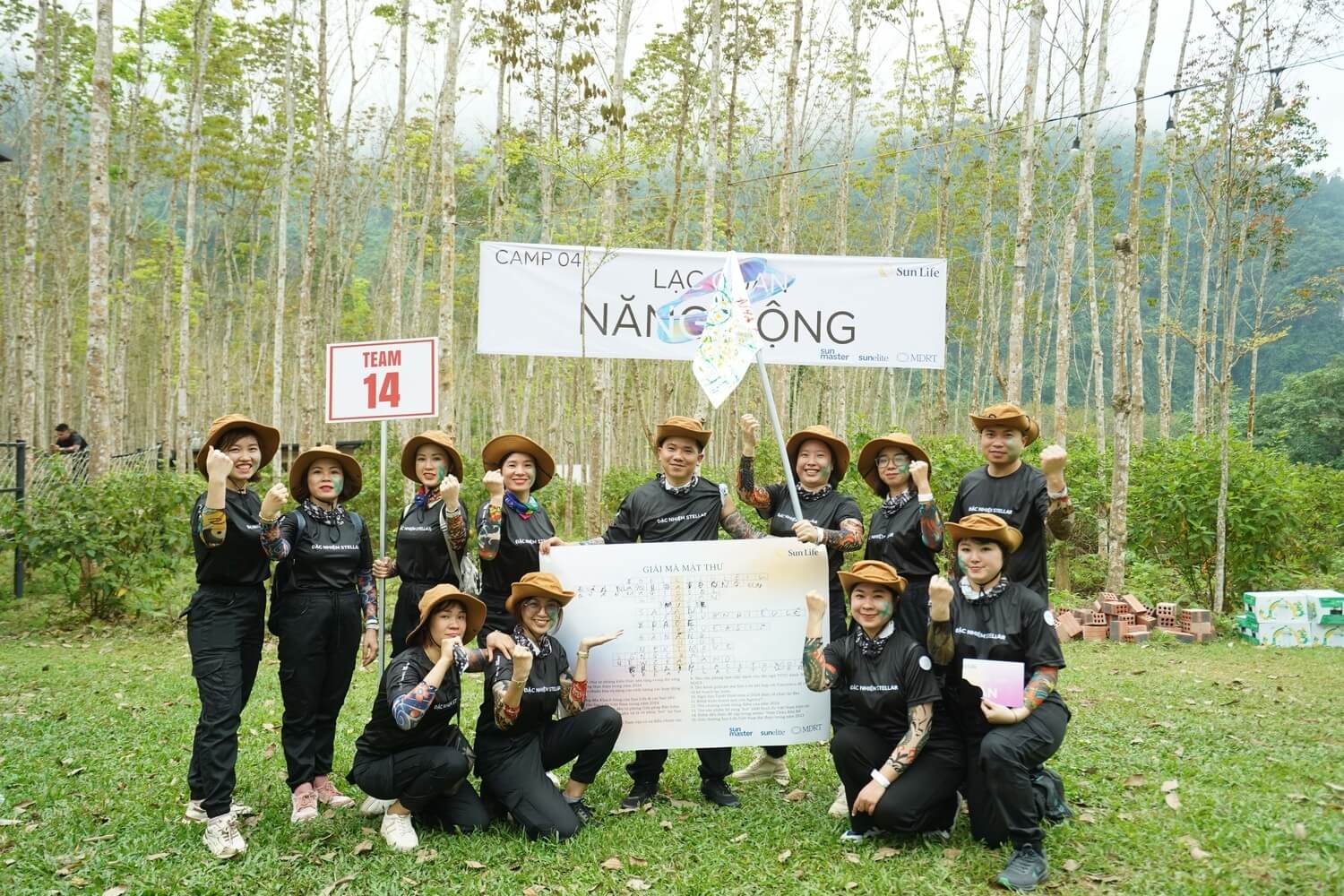 Độ tuổi cũng là đặc điểm thú vị để đặt tên nhóm khi teambuilding.