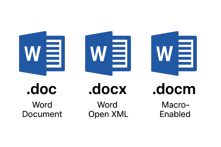 Chi tiết các loại phần mở rộng của Word 
