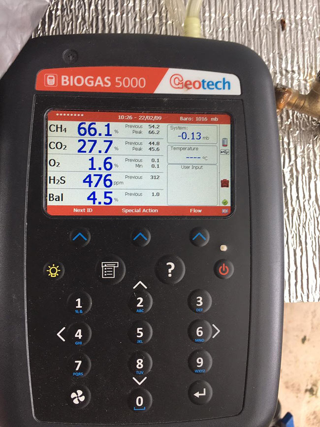 Chất lượng khí Biogas của một trang trại chăn nuôi.