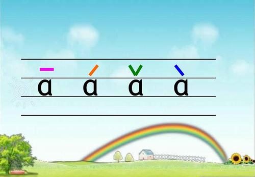 Bài 12: Thanh điệu và những quy tắc cần nhớ