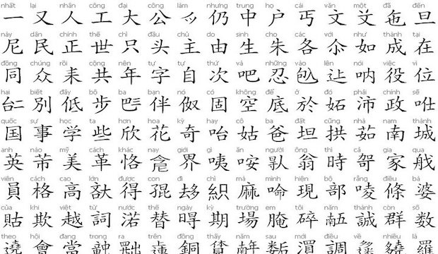 Tiếng Việt kỳ diệu: Hành trình từ chữ Nho, chữ Nôm đến chữ Quốc ngữ