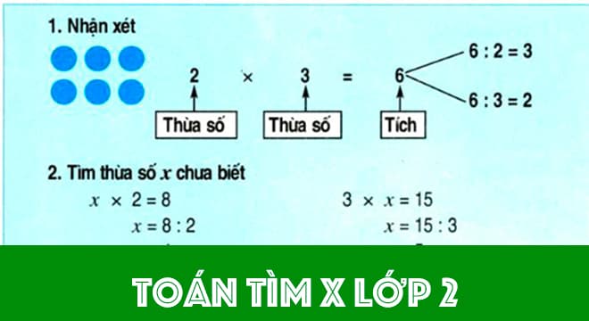 Có nhiều dạng bài tập liên quan tới tìm y toán lớp 2. (Ảnh: Sưu tầm internet)
