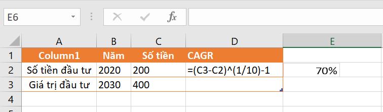 Định dạng phần trăm và số thập phân
