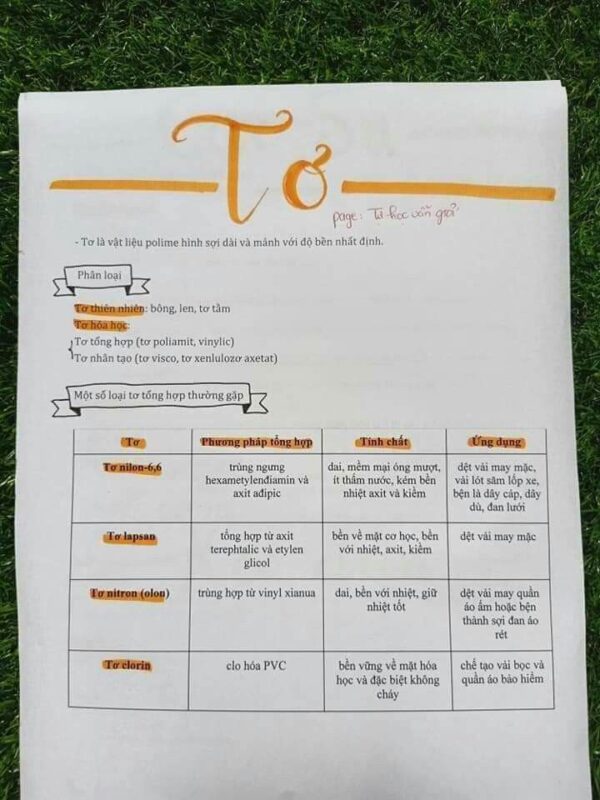 Tơ Hóa Học Là Tơ Gì? Định Nghĩa, Phân Loại Và Ứng Dụng Chi Tiết