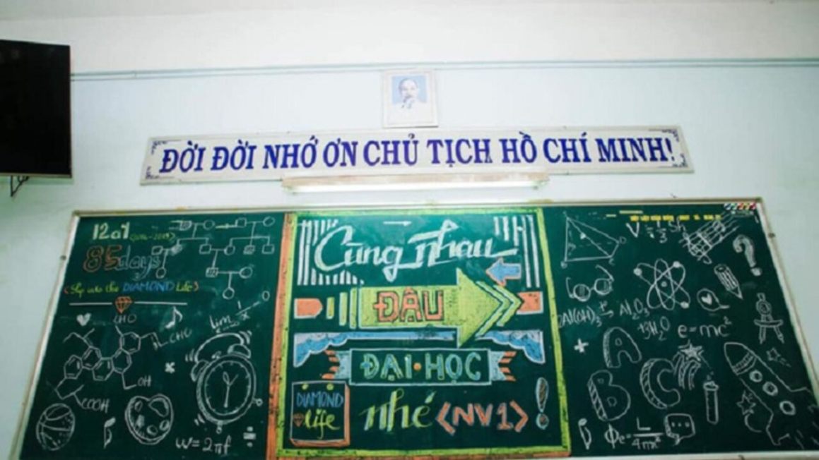 trang trí bảng kỉ yếu
