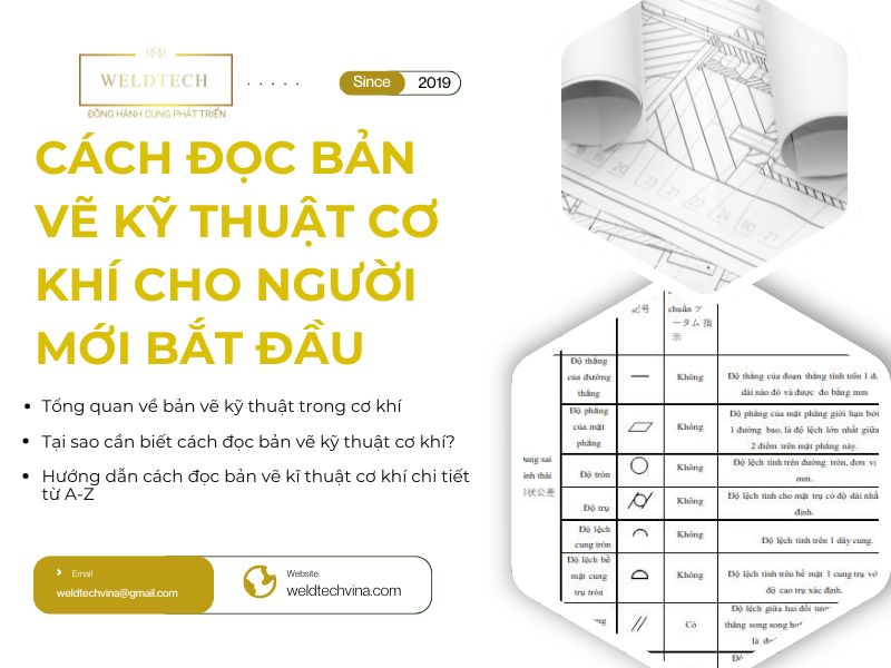 Tổng hợp các ký hiệu trên bản vẽ cơ khí và ý nghĩa kỹ thuật chi tiết