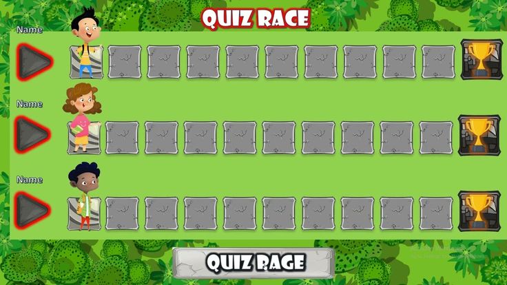 Mẫu Powerpoint trò chơi trắc nghiệm vật lý