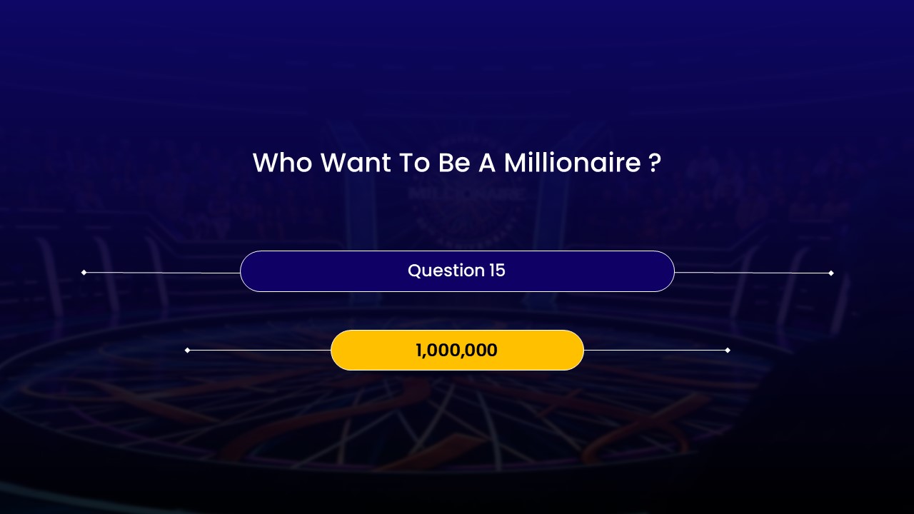 Mẫu Powerpoint trò chơi trắc nghiệm offline