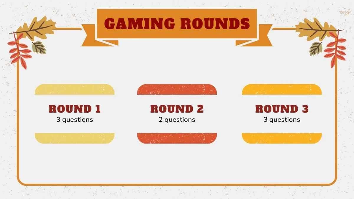 Mẫu Powerpoint trò chơi trắc nghiệm lễ hội