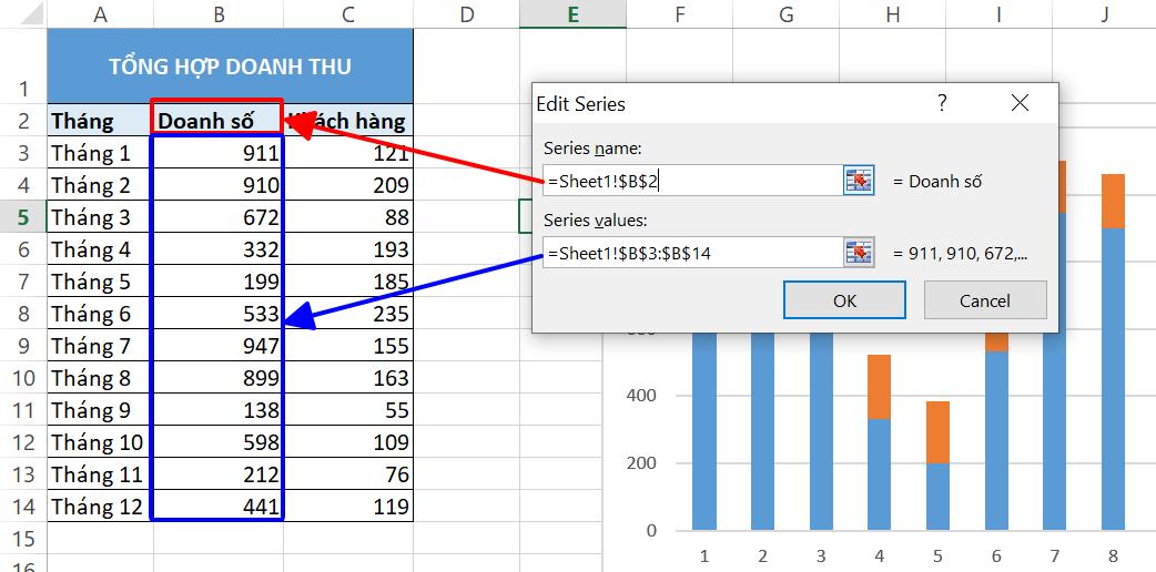 Hướng dẫn cách vẽ biểu đồ 2 trục tung trong Excel đơn giản
