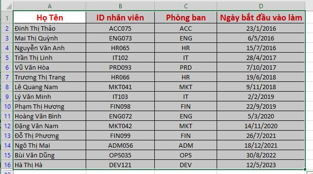 Biểu tượng sắp xếp xuất hiện tại tiêu đề mỗi cột