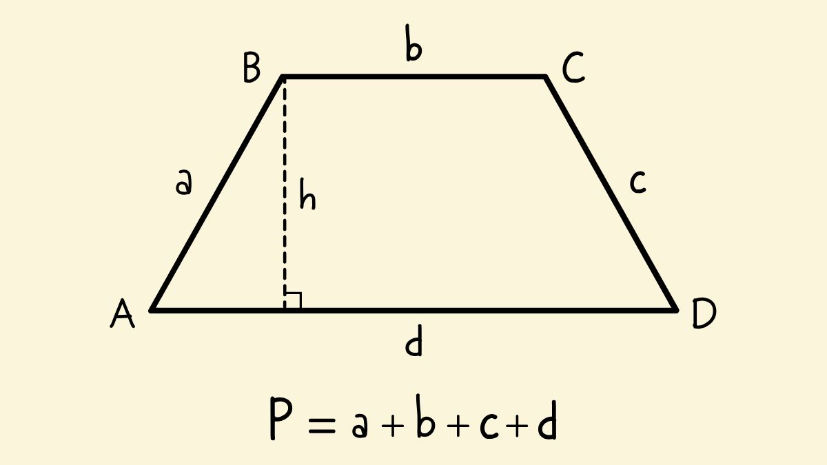 Công thức tính chu vi hình tứ giác chính xác nhất