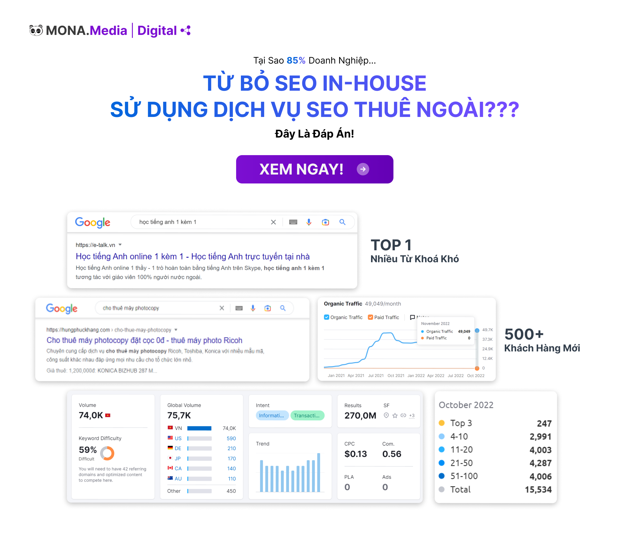 SEO inhouse hay thuê agency