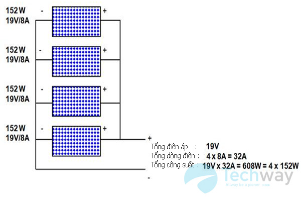 phương pháp ghép pin song song
