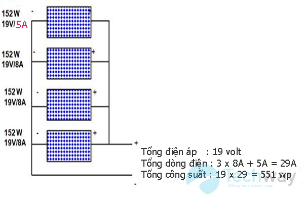 ghép nối pin song song cùng áp khác dòng
