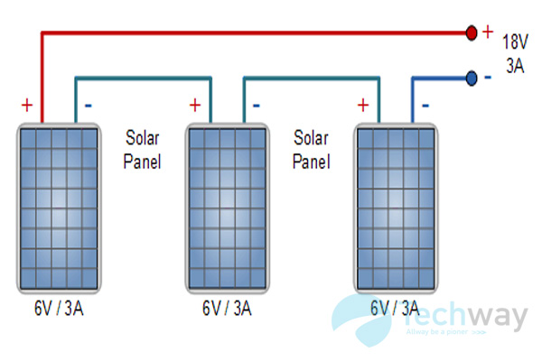 Cách ghép nối các tấm pin năng lượng mặt trời