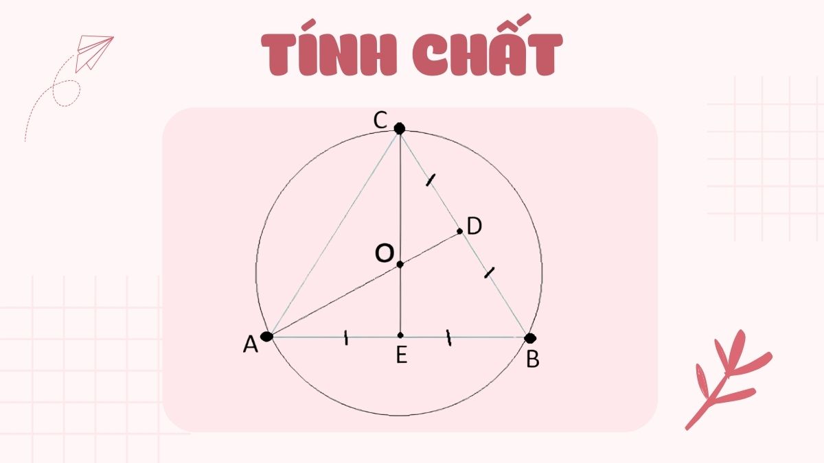 Tính chất của đường tròn ngoại tiếp tam giác