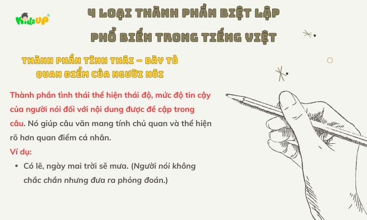 Thành phần cảm thán cho việc thể hiện cảm xúc mạnh mẽ