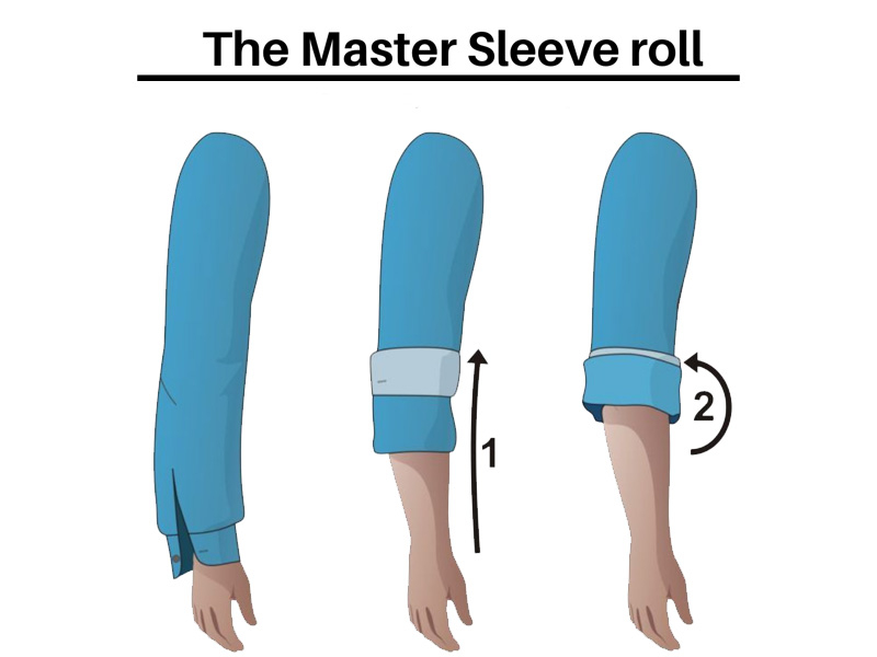 cách xắn tay áo sơ mi nam