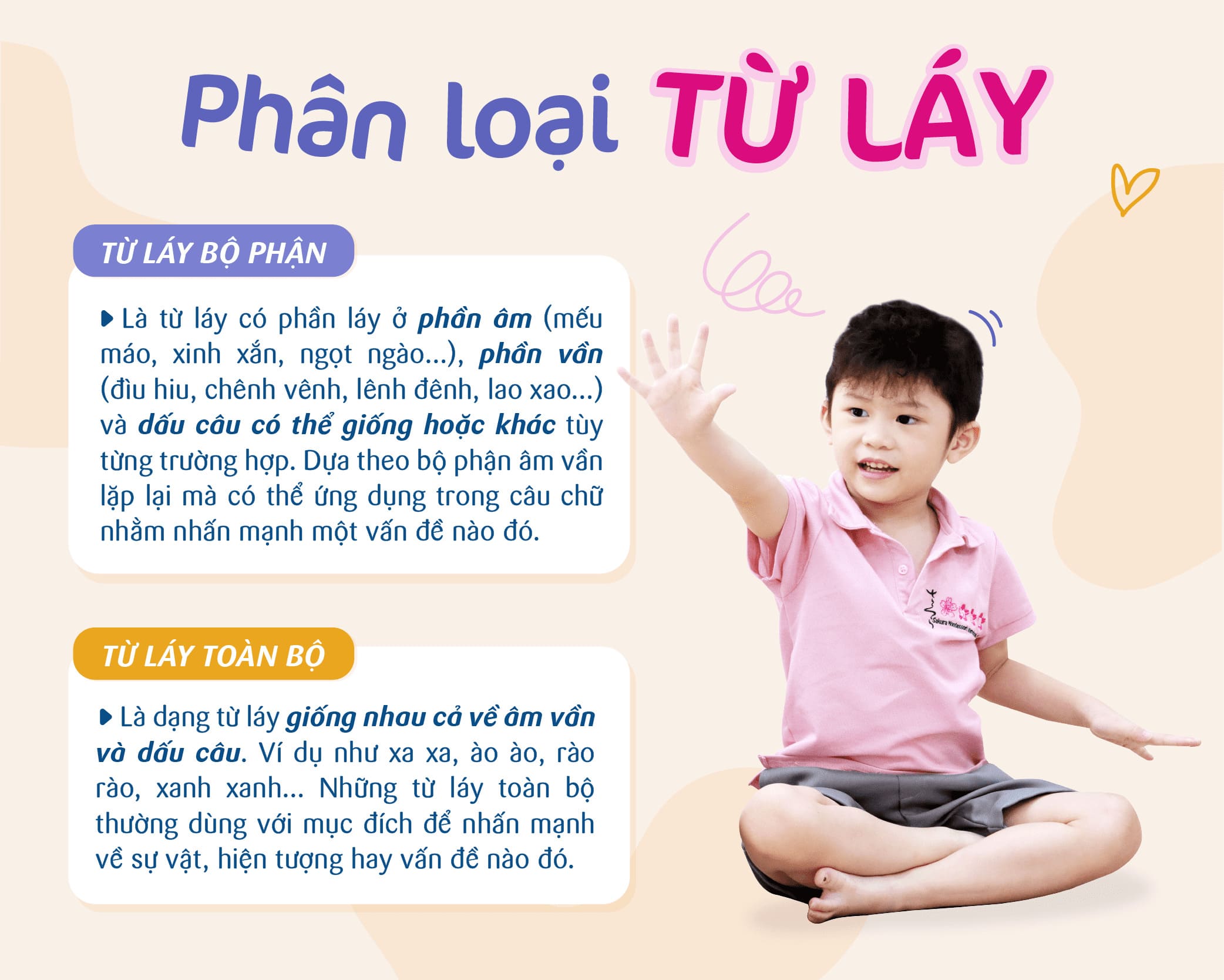 Phân loại từ láy